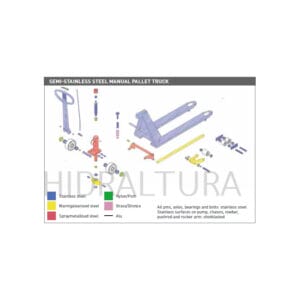 transpaleta acero inoxidable